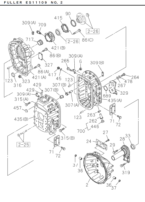 Partial Engine